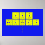 PH|S
 PaNThErS
   Posters