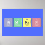 SIMRAN  Posters