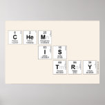 Chem
   is
    try  Posters