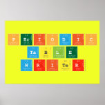 Periodic
 Table
 Writer  Posters