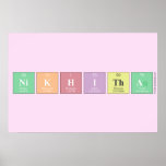 Nikhitha   Posters