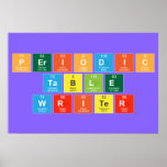 Periodic
 Table
 Writer  Posters