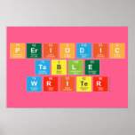 Periodic
 Table
 Writer  Posters