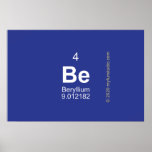 BE  Posters