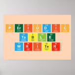 Periodic
 Table
 Writer  Posters