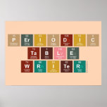 Periodic
 Table
 Writer  Posters