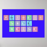 Periodic
 Table
 Writer  Posters