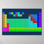 H  PERIODIC       HE
 LIBE   TABLE   BC|N|OFNE
 NAMG          ALSIPS|CLAR
 KCASCTIVCRMNFECONICUZNGAGEASSEBRKR
 RBSRYZRNBMOTCRURHPDAGCDINSNSBTEIXE
 CSBA1HFTAWREOSIRPTAUHGTLPBBIPOATRN
 FRRA2RFDBSGBHHSMTDSRGCNNHFLMCLVTSOG
 /\1LACEPRNDPMSMEUGDTBDYHOERTMYBLU
 \/2ACTHPAUNPPUAMCMBKCFESFMMDNOLR  Posters