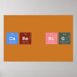 CARE BIG  Posters