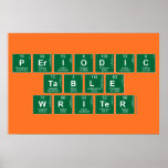 Periodic
 Table
 Writer  Posters
