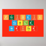Periodic
 Table
 Writer  Posters