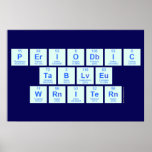 Periodic
 Table
 Writer  Posters