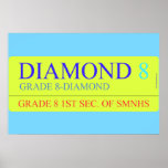 Diamond  Posters