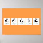 Measure  Posters