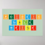 Periodic
 Table
 Writer  Posters