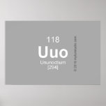 uuo  Posters