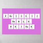 Periodic
 Table
 Writer  Posters