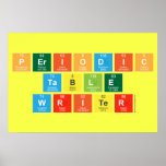 Periodic
 Table
 Writer  Posters