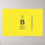 B  Posters