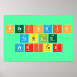 Periodic
 Table
 Writer  Posters