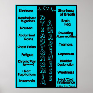 POSTERS...DYSAUTONOMIA - Symptoms Poster