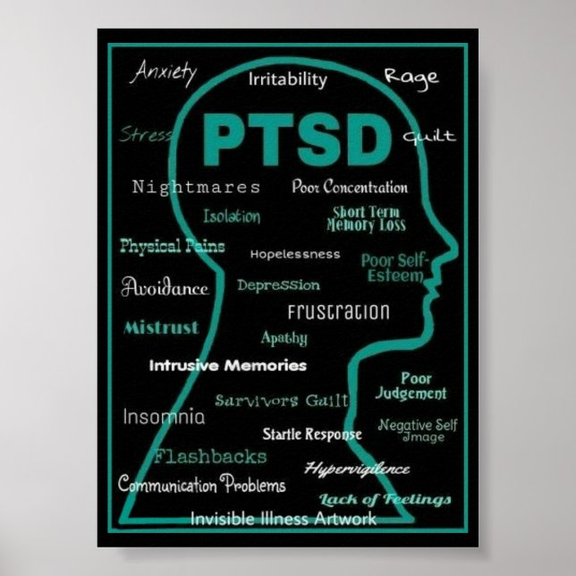POSTERS...PTSD - Symptoms Poster (Front)