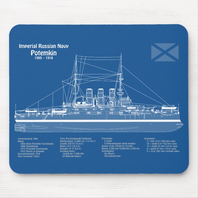 Potemkin - Ship Blueprint Plans ABD  Mouse Pad (Front)