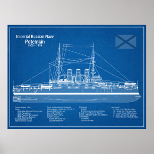Potemkin - Ship Blueprint Plans ABD Poster