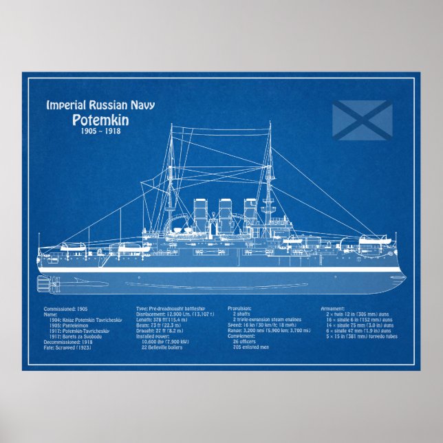 Potemkin - Ship Blueprint Plans ABD  Poster (Front)