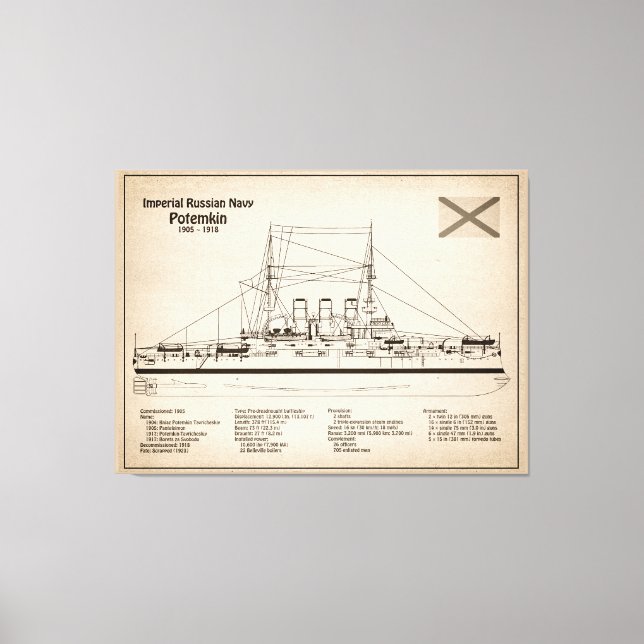 Potemkin - Ship Blueprint Plans SD  Canvas Print (Front)