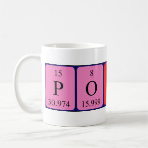 Potter periodic table name mug