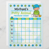 Potty Animal Boy Training Chart (Front/Back)