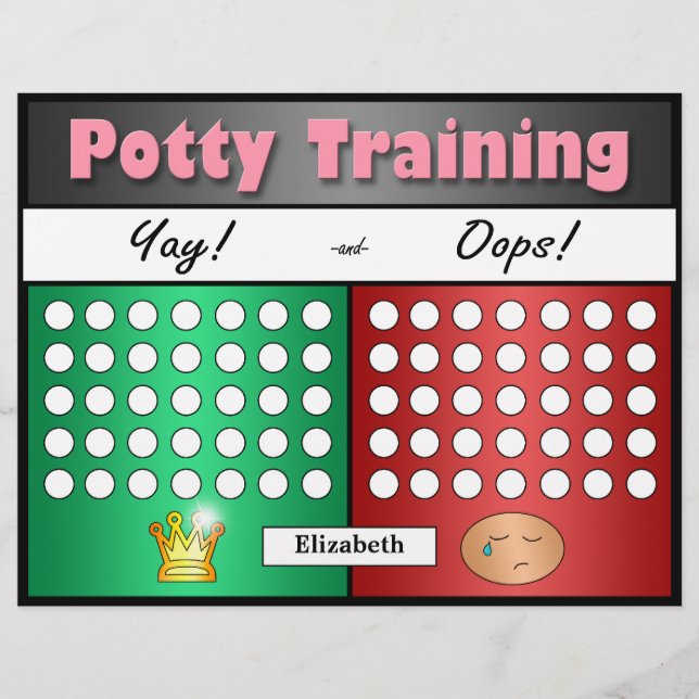 Potty Training Charts for Difficult Trainers Flyer (Front)