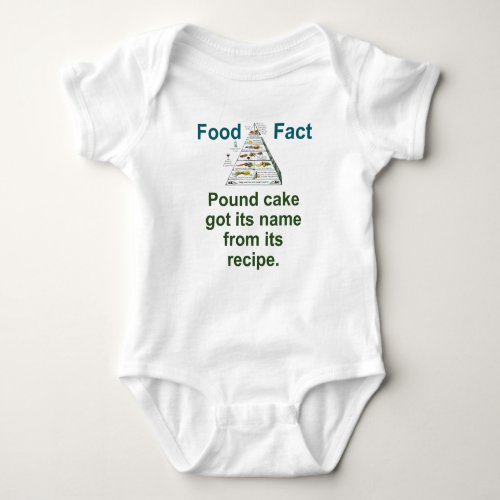 Pound Cake Got Its Name _ Food Fact Baby Bodysuit