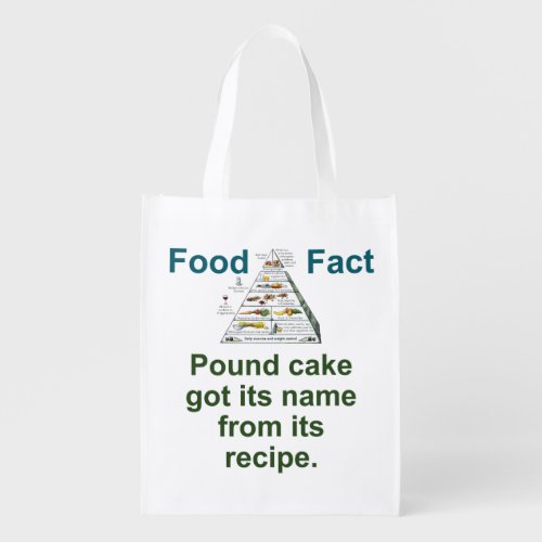 Pound Cake Got Its Name _ Food Fact Grocery Bag