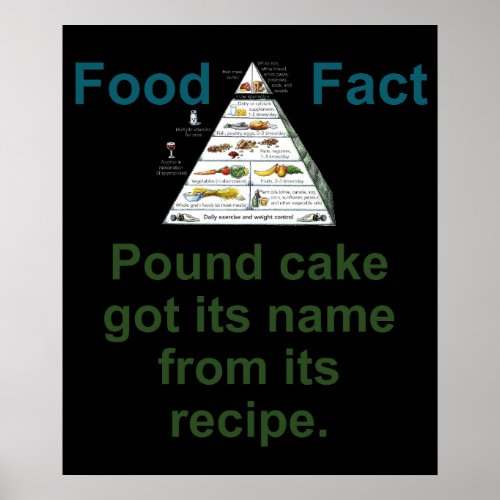 Pound Cake Got Its Name _ Food Fact Poster