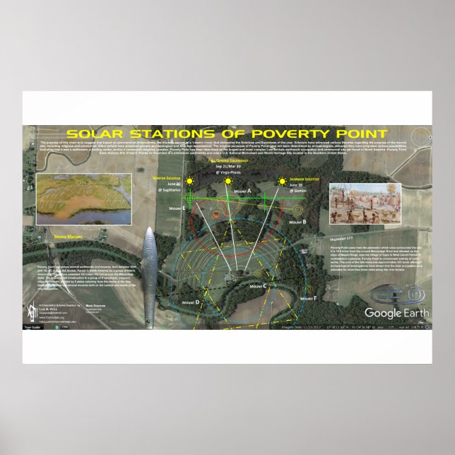 Poverty Point Cosmic Alignments Poster (Front)