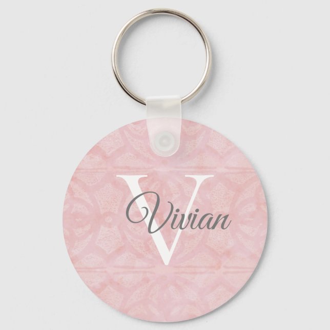 Powder Pink Keychain (Front)