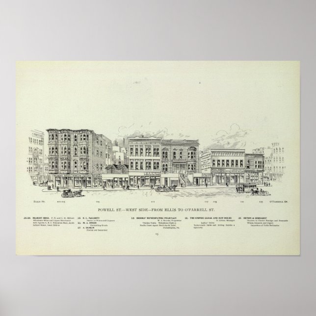 Powell West side Ellis and O'Farrell Poster (Front)