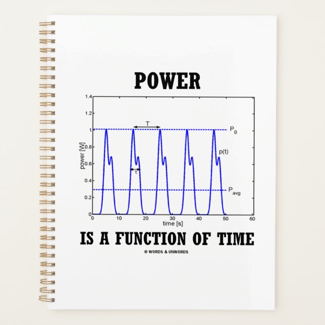 Power Is A Function Of Time Physics Graph Planner (Front)