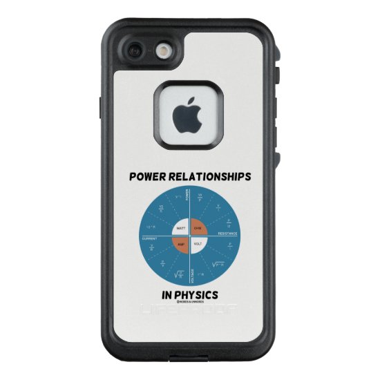 Power Relationships In Physics Power Wheel Chart LifeProof FRĒ iPhone 7 Case