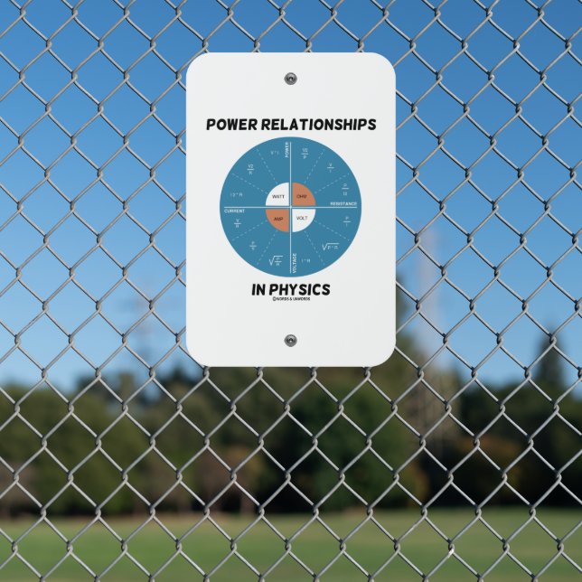 Power Relationships In Physics Wheel Chart Formula Metal Sign (In Situ(Fence))
