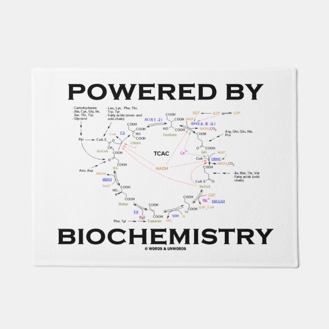 Powered By Biochemistry Krebs Cycle Geek Humor Doormat (Front)