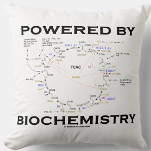 Powered By Biochemistry Krebs Cycle Geek Humor Throw Pillow