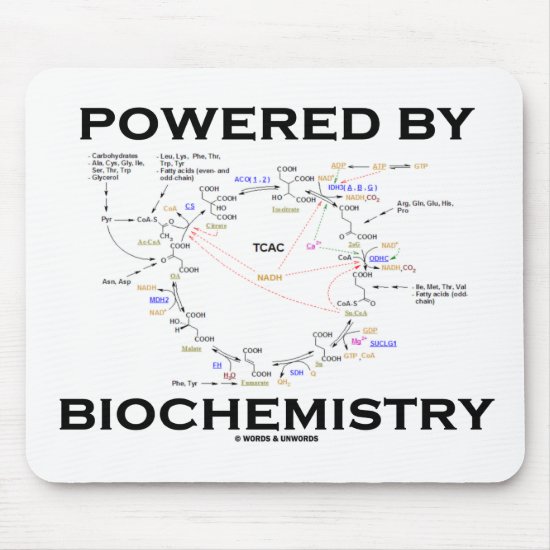 Powered By Biochemistry (Krebs Cycle) Mouse Pad