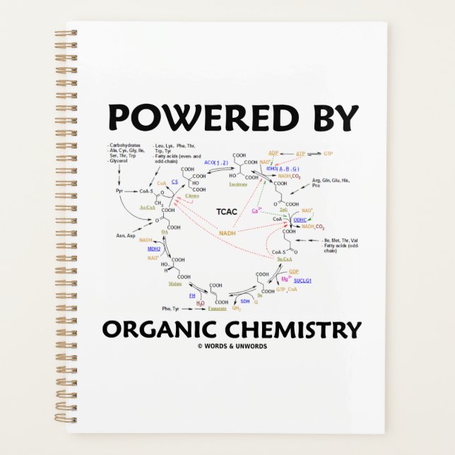 Powered By Organic Chemistry Krebs Cycle Humor Planner (Front)