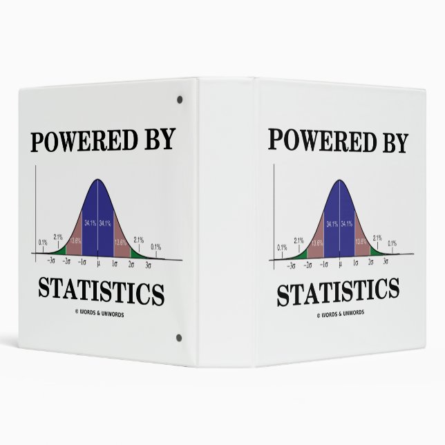 Powered By Statistics Bell Curve Stats Humor 3 Ring Binder (Background)
