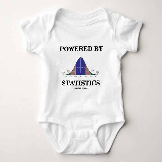 Powered By Statistics (Stats Humor) Baby Bodysuit (Front)