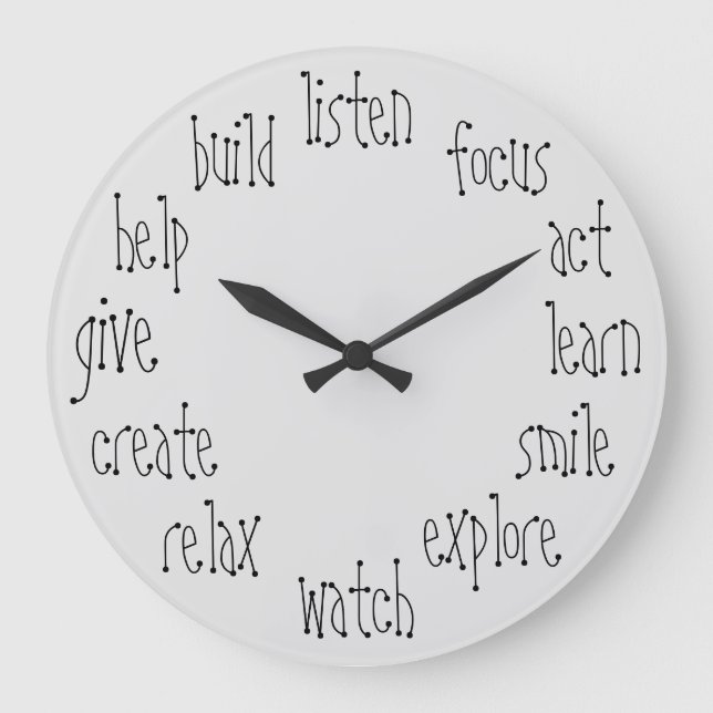 Powerful Verbs Cool Inspirational Large Clock (Front)