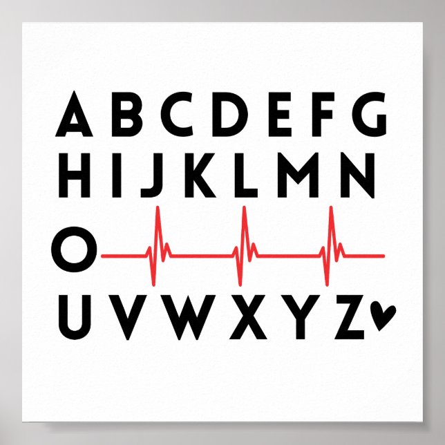 PQRST Nurse Poster (Front)